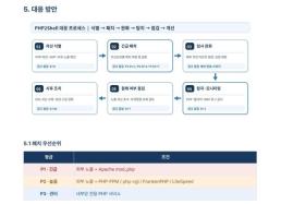 [청소년 AI 챗봇 과몰입] AI 챗봇 중독…해외는 규제, 한국은 사각지대