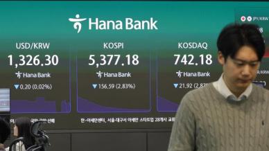 [마감시황] 코스피, 장중 4%대 급락 딛고 반등…SK하이닉스 4.42% 상승