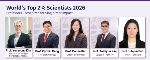 Sookmyung places 10 professors on Stanford-Elsevier top 2% list