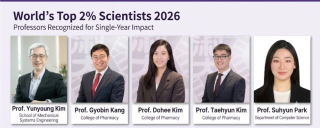 Sookmyung places 10 professors on Stanford-Elsevier top 2% list