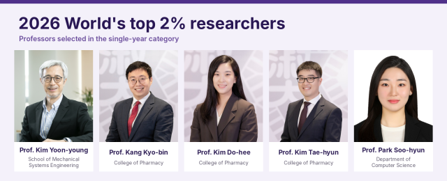 Sookmyung places 10 professors on Stanford-Elsevier top 2% list