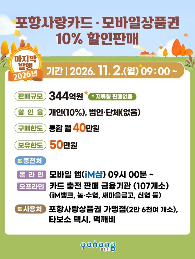포항사랑상품권 10 할인 판매 안내 포스터 사진포항시