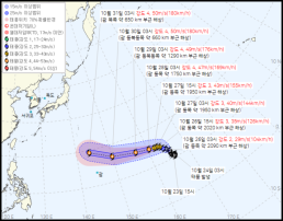 31호 태풍 인파 북상 중…한반도 영향은?