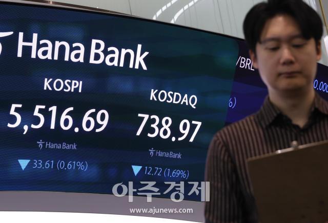 مؤشر كوسبي ينخفض دون مستوى 5500 نقطة في افتتاح جلسة التداول