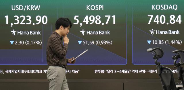 سعر الصرف يتراجع إلى مستويات 1320 وون للدولار رغم قوة العملة الأمريكية