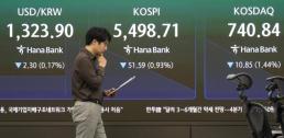 [NNA] 中 본토 반도체 생산능력, 연 20% 확대 전망