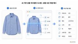 [NNA] 태국 옐로라인, 전역 가동으로 이용객 6.5만명