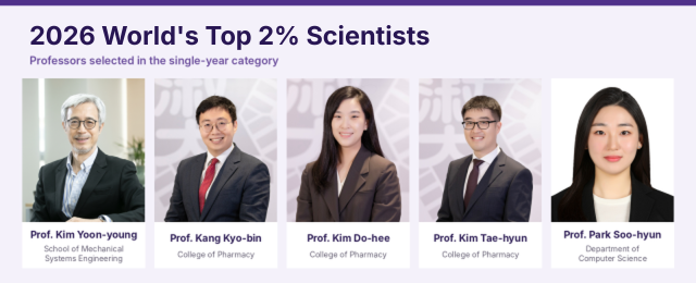 Sookmyung places 10 professors on Worlds Top 2% Scientists list