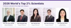 Sookmyung places 10 professors on Worlds Top 2% Scientists list