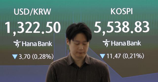 26일 오전 서울 중구 하나은행 본점 딜링룸에 코스피와 원·달러 환율 지수가 표시되고 있다 이날 코스피는 전날보다 5125포인트092 내린 549905로 코스닥은 952p127 내린 74217로 개장했다 사진연합뉴스