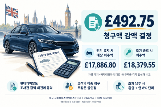 [단독] 현대캐피탈 영국법인, 중도해지 고객 청구액 감액 결정