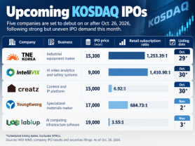 AJP Factbox: Upcoming KOSDAQ IPOs