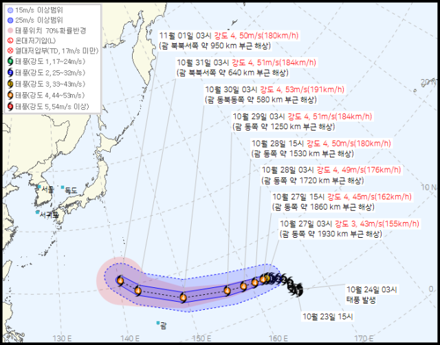 사진기상청