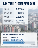 우리금융, 아시안게임 메달리스트 5명 초청…포상금 전달