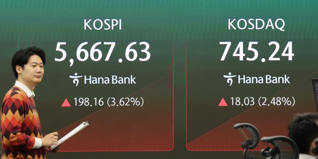 Colapso del Kosdaq dispara ajustes a la baja de precios de conversión de bonos convertibles