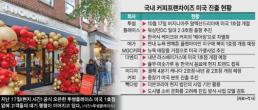 정부, 경제공급망 위기대응 역량 점검…9~11일 도상훈련
