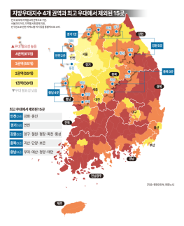 政府将15个地方列为最低优待等级，因无律师、人口减少及医疗脆弱