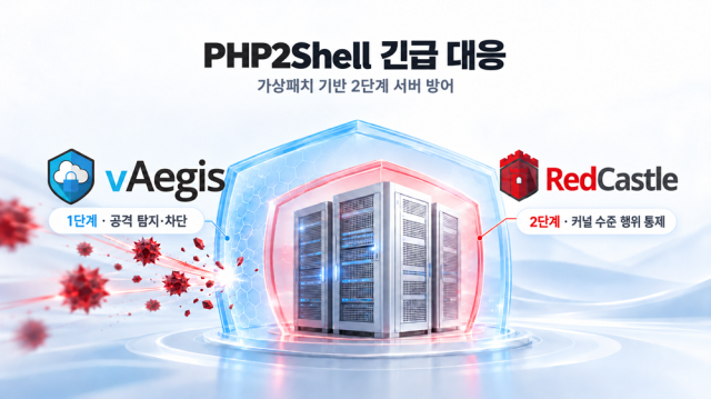 SGA솔루션즈 PHP2Shell 서버백신·서버보안 ‘가상패치’ 지원 사진SGA솔루션즈