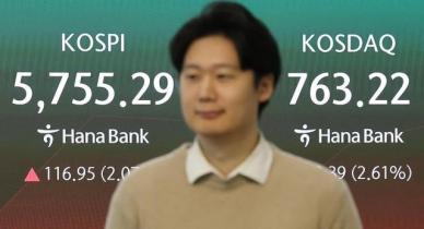 코스피, 美 반도체 훈풍에 2.23% 상승 출발… 장중 5830선