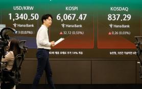 KOSPI briefly touches above 6,000 on 8% surge in chip stocks 
