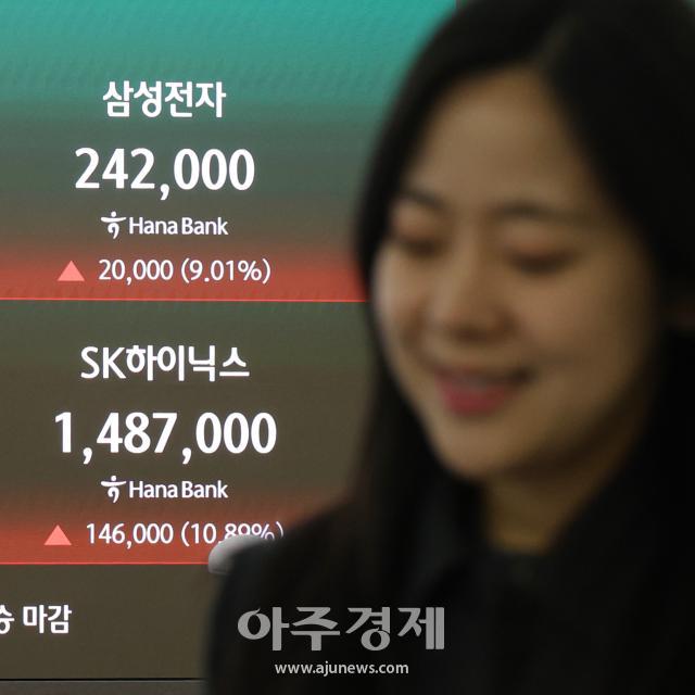 사진하성민 수습기자 gkgk000920ajunewscom