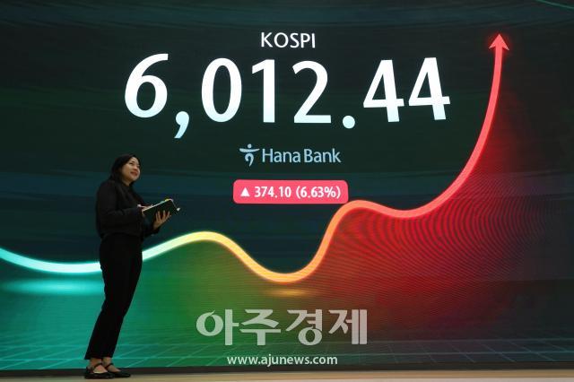 El KOSPI cierra con un salto del 6% en la bolsa de Corea del Sur