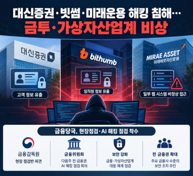대신증권·빗썸·미래운용 해킹 침해… 금투·가상자산업계 비상