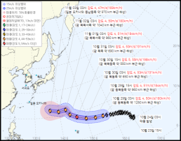 태풍 인파 괌 →日 오키나와 간다…예상 경로는?