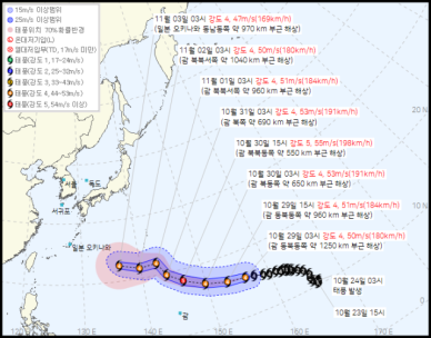 태풍 '인파' 괌 →日 오키나와 간다…예상 경로는?