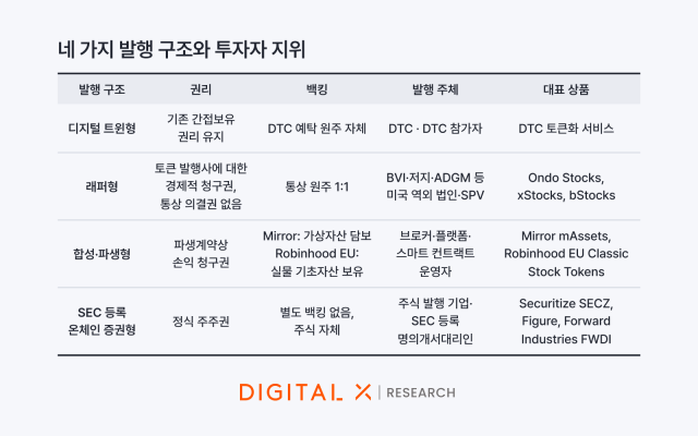 사진디지털엑스