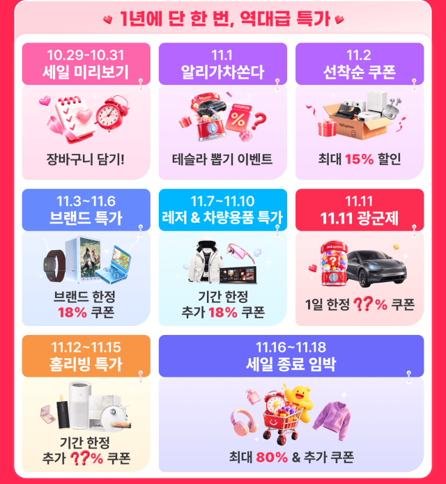 사진알리익스프레스