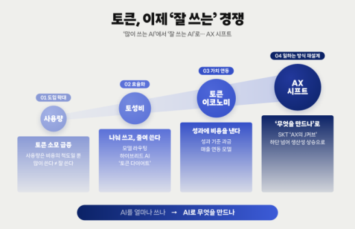 규제·소송 봇물 AI캐릭터챗 시험대...美선 파산, 韓은 국감장 선다