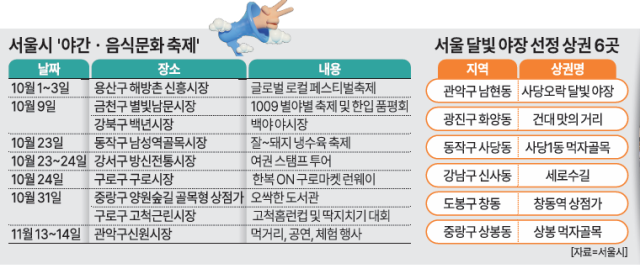 서울시 주요 야시장 축제 일정표 자료서울시