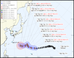 시속 180km 초강력 태풍 인파…현재 위치는?