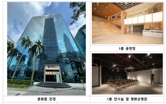 사진문체부