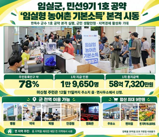 사진임실군