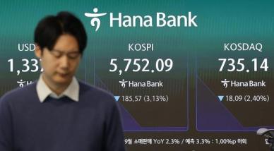 코스피, 4%대 급락에 매도 사이드카 발동… 반도체 대형주 낙폭 확대