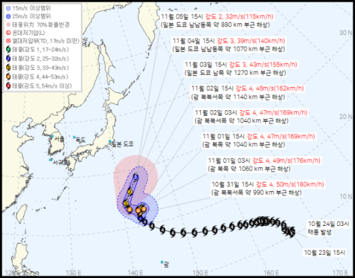 31호 태풍 인파, 日 도쿄 간다…세력은 어느 정도길래