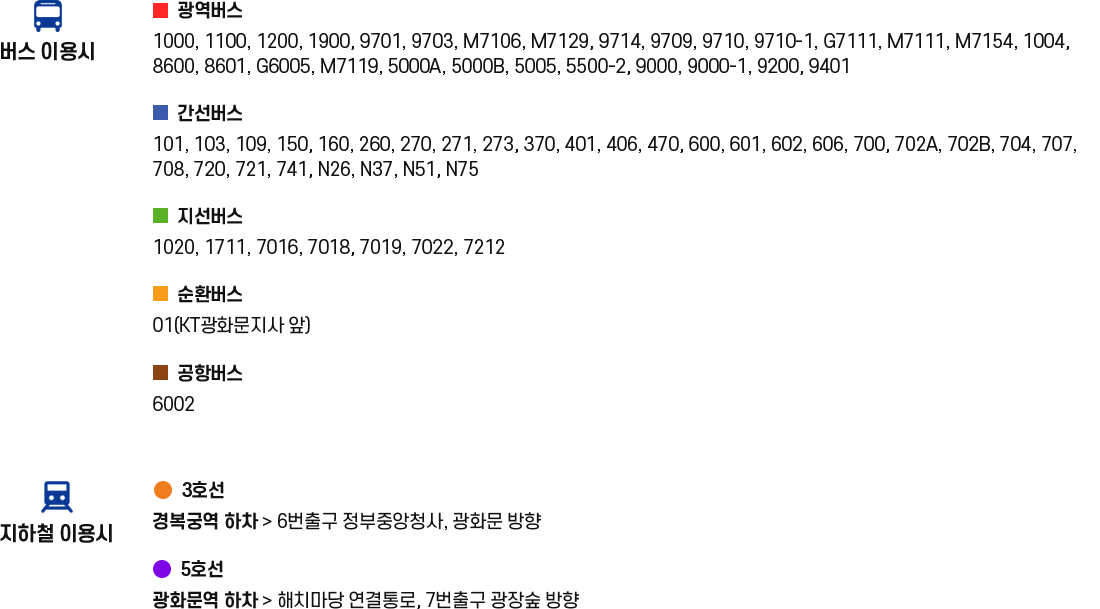 버스 이용시 / 지하철 이용시