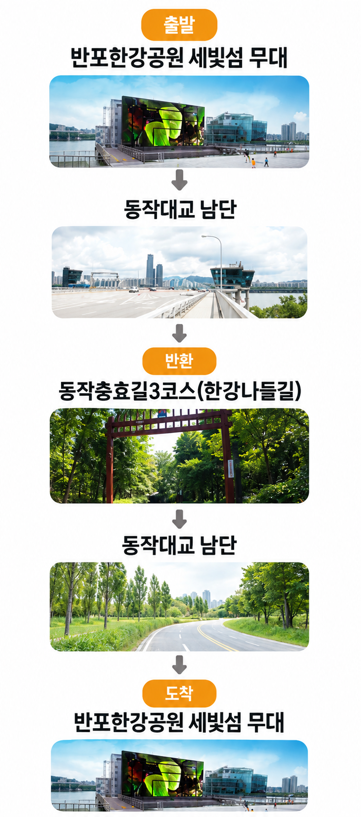 5K 걷기 코스