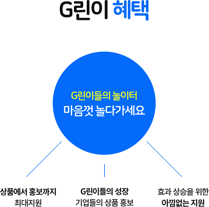 G린이 혜택