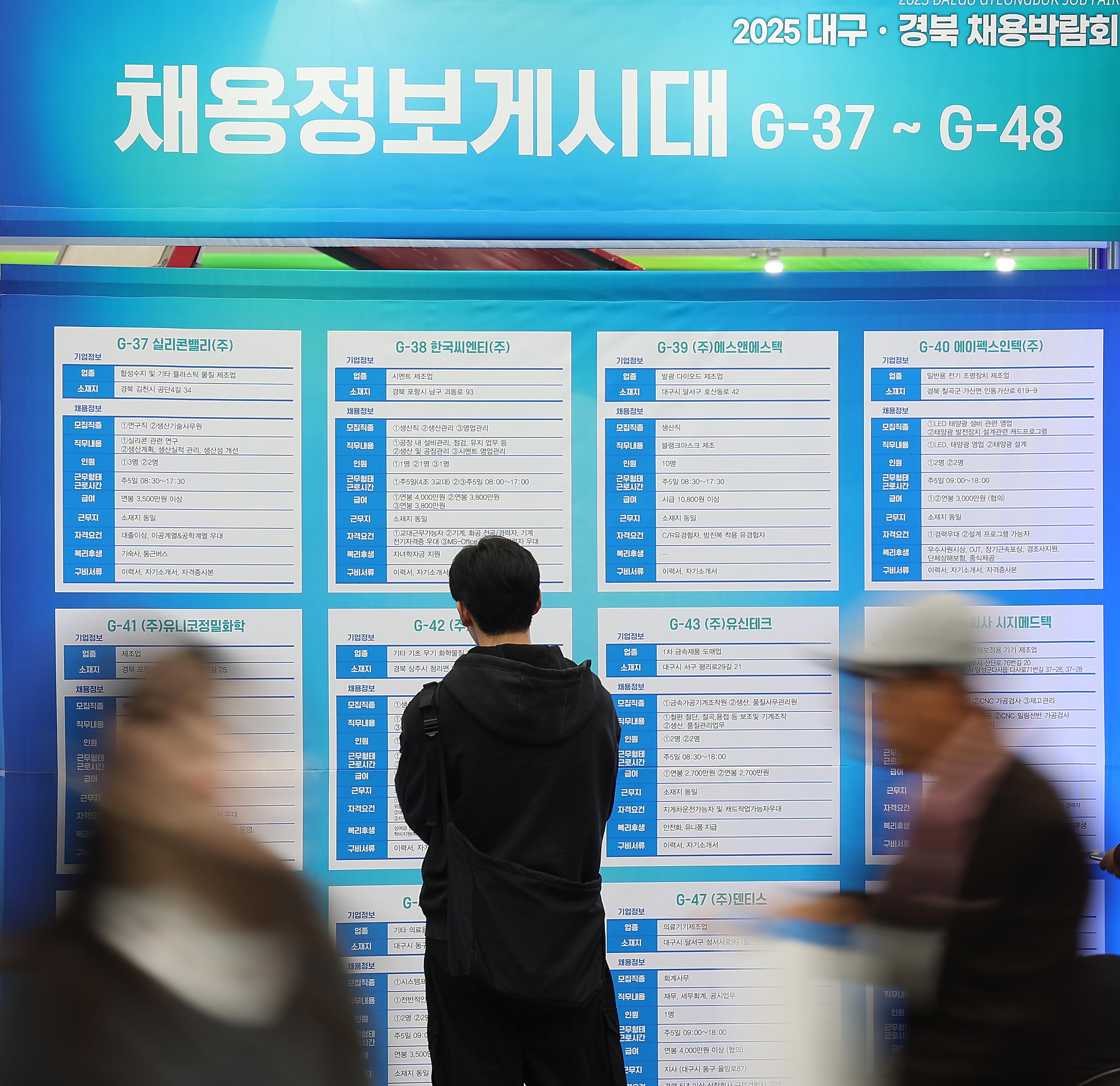 韩国青年理想工作难觅 休息人口三年激增18%