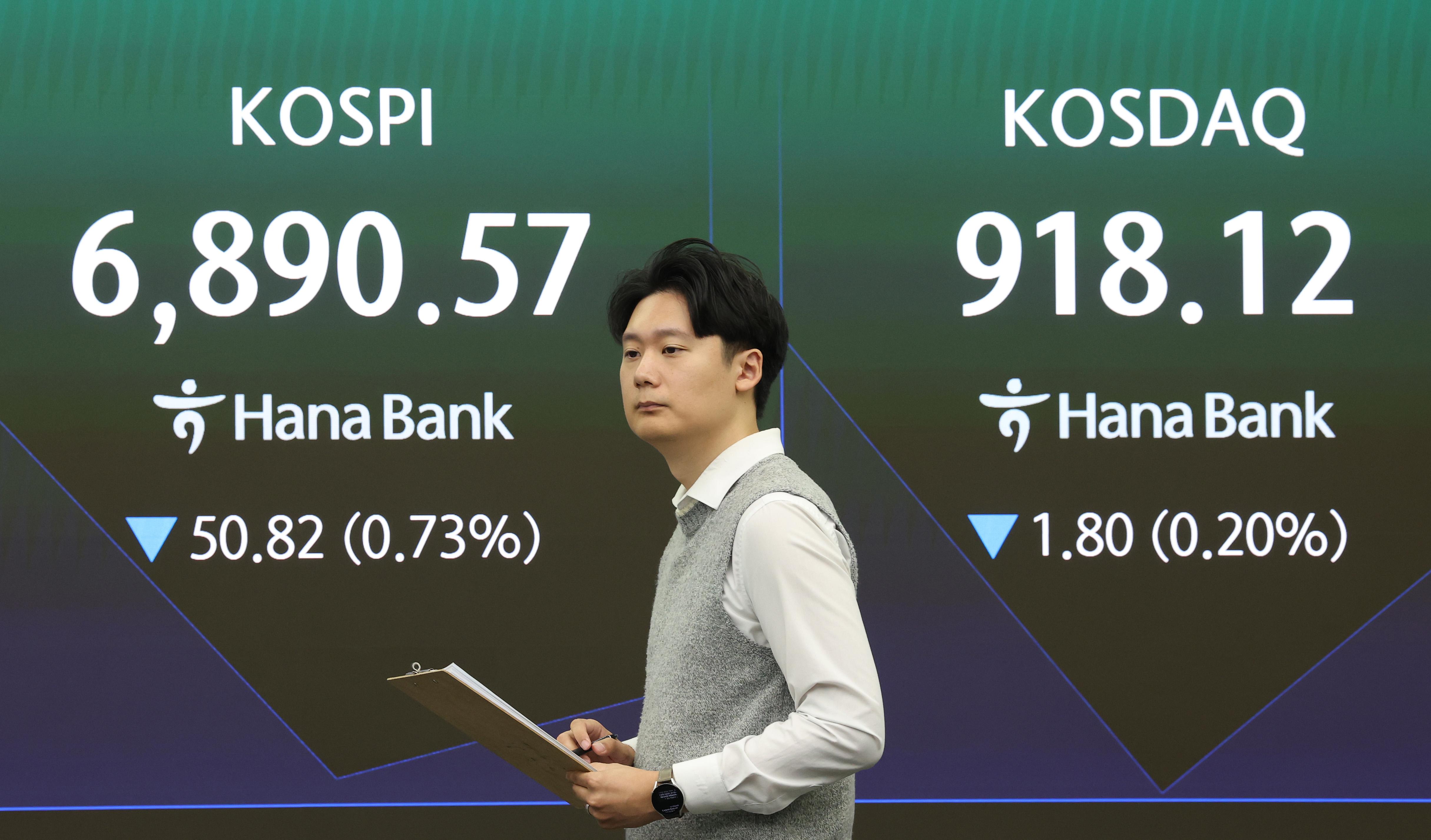 韩国股市外资与个人投资者表现分化